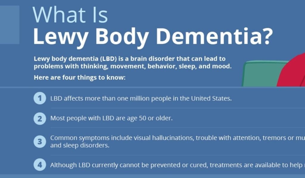 lewy body dementia